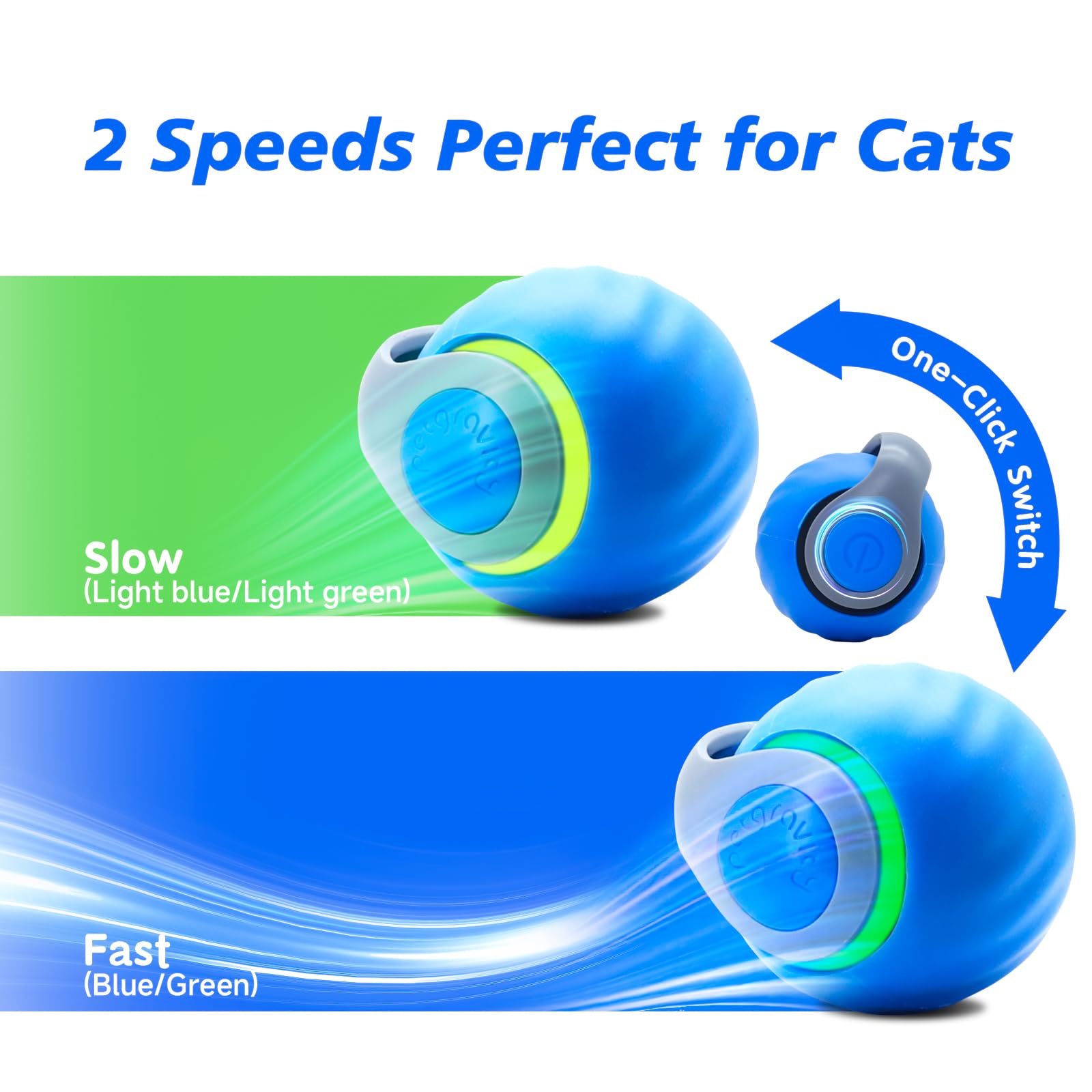 Interaktives Katzenspielzeug,  – Automatic Moving Dog Ball Bewertung und Preis