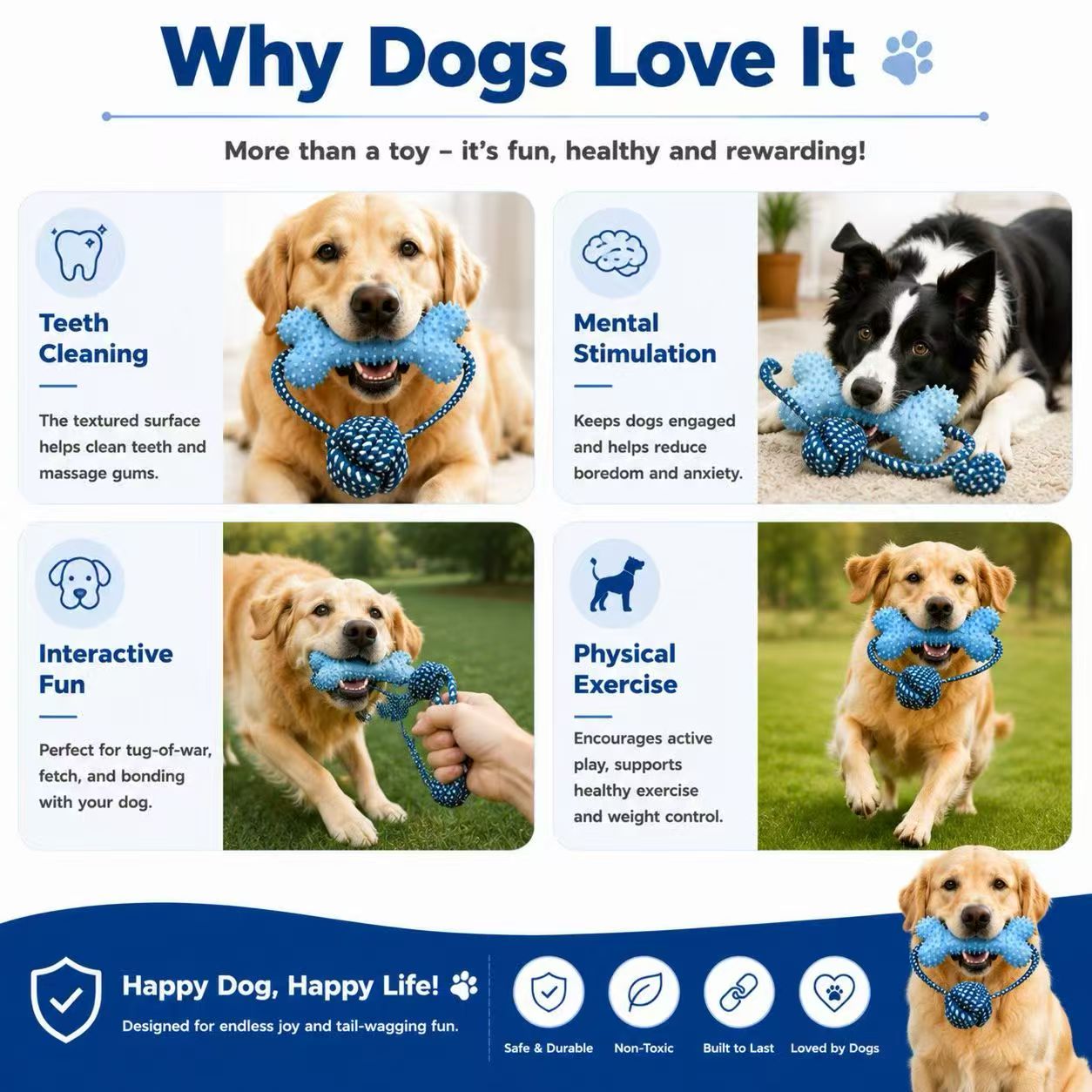 Hundespielzeug zum Kauen für a – Dog Rope Toy Aggressive Chewers Bewertung und Preis